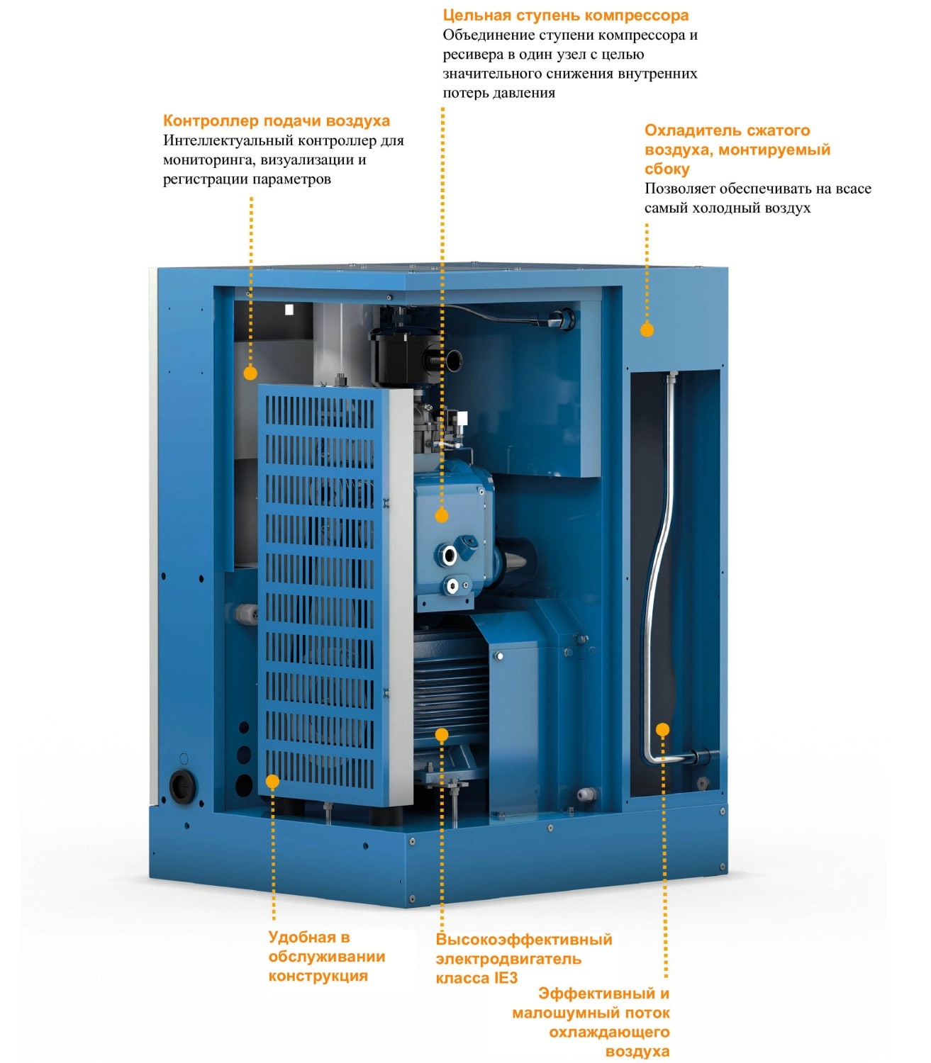 Винтовой компрессор ALMiG BELT XP-30 8