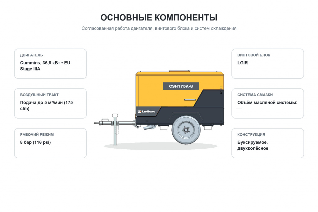 liugong-csh175a-8-cummins-eu-stage-iiia-04-komponenty.jpg