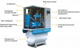 Винтовой компрессор Kraftmann VEGA 16 Optima (10 бар) — фото 3