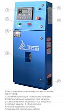 Дизельный генератор ТСС АД-40С-Т400-1РМ7 — фото 5